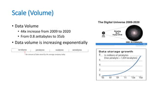 Scale (Volume)
• Data Volume
• 44x increase from 2009 to 2020
• From 0.8 zettabytes to 35zb
• Data volume is increasing exponentially
 
