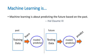 Machine Learning is…
• Machine learning is about predicting the future based on the past.
-- Hal Daume III
Training
Data
model/
predictor
past
model/
predictor
future
Testing
Data
 