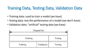 Training Data, Testing Data, Validation Data
• Training data: used to train a model (we have)
• Testing data: test the performance of a model (we don’t have)
• Validation data: “artificial” testing data (we have)
 