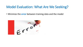 Model Evaluation: What Are We Seeking?
• Minimize the error between training data and the model
 