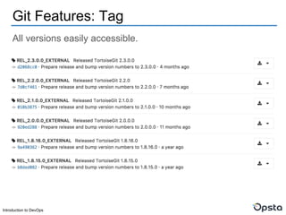 Introduction to DevOps
All versions easily accessible.
Git Features: Tag
 