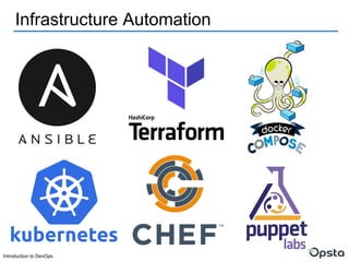 Introduction to DevOps
Infrastructure Automation
 
