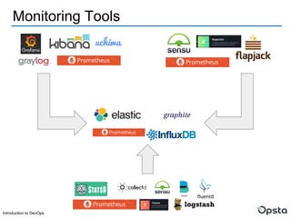 Introduction to DevOps
Monitoring Tools
 