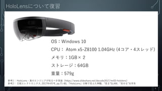 HoloLensˤĤƏ
6
ο1 HoloLens - Υ󥸥˥֪٤gװ/decode2017/mr03-hololens
ο2 սU쥯ȥ˥, 20174º, pp.71-80, HoloLensֽҊlҊ롱SLAMҊ롱ѧϵ
OSWindows 10
CPU Atom x5-Z8100 1.04GHz (4?4å)
꣺1GB 2
ȥ`64GB
579g
 