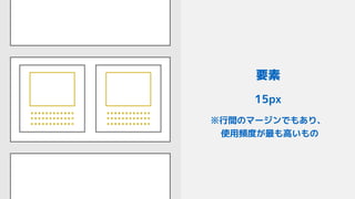 要素
15px
※行間のマージンでもあり、 
使用頻度が最も高いもの
 