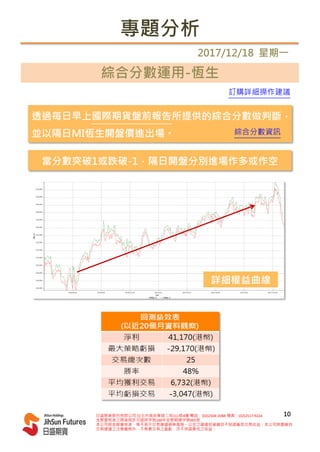 專題分析
2017/12/18 星期一
綜合分數運用-恆生
日盛期貨股份有限公司 台北市南京東路二段111號4樓 電話：(02)2504-2088 傳真：(02)2517-9224
金管會核准之期貨商許可證照字號100年金管期總字第005號
本公司經金管會核准，惟不表示交易建議絕無風險。以往之建議投資績效不保證最低交易收益；本公司除盡善良
交易建議之注意義務外，不負責交易之盈虧，亦不保證最低之收益。
10
訂購詳細操作建議
透過每日早上國際期貨盤前報告所提供的綜合分數做判斷，
並以隔日MI恆生開盤價進出場。
當分數突破1或跌破-1，隔日開盤分別進場作多或作空
綜合分數資訊
詳細權益曲線
 