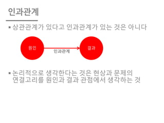 인과관계
§ 상관관계가 있다고 인과관계가 있는 것은 아니다
§ 논리적으로 생각한다는 것은 현상과 문제의
연결고리를 원인과 결과 관점에서 생각하는 것
원인 결과
인과관계
 