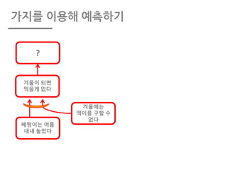 가지를 이용해 예측하기
겨울이 되면
먹을게 없다
베짱이는 여름
내내 놀았다
겨울에는
먹이를 구할 수
없다
?
 