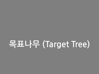목표나무 (Target Tree)
 