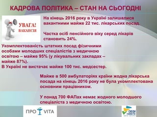 На кінець 2016 року в Україні залишалися
вакантними майже 22 тис. лікарських посад.
Частка осіб пенсійного віку серед лікарів
становить 24%.
Укомплектованість штатних посад фізичними
особами молодших спеціалістів з медичною
освітою – майже 95% (у лікувальних закладах –
майже 87%).
В Україні не вистачає майже 100 тис. медсестер.
Майже в 500 амбулаторіях країни жодна лікарська
посада на кінець 2016 року не була укомплектована
основним працівником.
У понад 700 ФАПах немає жодного молодшого
спеціаліста з медичною освітою.
КАДРОВА ПОЛІТИКА – СТАН НА СЬОГОДНІ
 