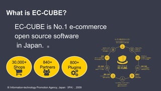 What is EC-CUBE?
EC-CUBE is No.1 e-commerce
open source software
in Japan. ※
※ Information-technology Promotion Agency, Japan（IPA）, 2009
800+
Plugins
840+
Partners
30,000+
Shops
 