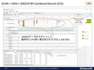 SCAN + JOIN + GROUP BY Combined Kernel (3/3)
HBStudy#80 - GPUとSSDがPostgreSQLを加速する25
10GBのデータをスキャンして、
最終的にCPU側へ書き戻されたのは 1.2kB のみ。
v2.0
 