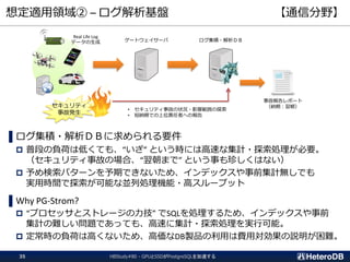 セキュリティ
事故発生
想定適用領域② – ログ解析基盤 【通信分野】
HBStudy#80 - GPUとSSDがPostgreSQLを加速する35
▌ログ集積・解析ＤＢに求められる要件
 普段の負荷は低くても、“いざ” という時には高速な集計・探索処理が必要。
（セキュリティ事故の場合、“翌朝まで” という事も珍しくはない）
 予め検索パターンを予期できないため、インデックスや事前集計無しでも
実用時間で探索が可能な並列処理機能・高スループット
▌Why PG-Strom?
 “プロセッサとストレージの力技” でSQLを処理するため、インデックスや事前
集計の難しい問題であっても、高速に集計・探索処理を実行可能。
 定常時の負荷は高くないため、高価なDB製品の利用は費用対効果の説明が困難。
ゲートウェイサーバ ログ集積・解析ＤＢ
Real Life Log
データの生成
• セキュリティ事故の状況・影響範囲の探索
• 短納期での上位責任者への報告
事故報告レポート
（納期：翌朝）
 