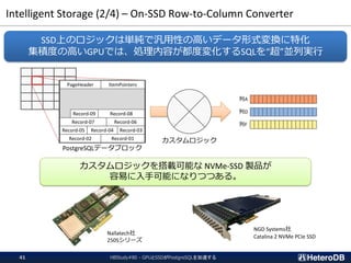 Intelligent Storage (2/4) – On-SSD Row-to-Column Converter
HBStudy#80 - GPUとSSDがPostgreSQLを加速する41
カスタムロジックを搭載可能な NVMe-SSD 製品が
容易に入手可能になりつつある。
Nallatech社
250Sシリーズ
NGD Systems社
Catalina 2 NVMe PCIe SSD
SSD上のロジックは単純で汎用性の高いデータ形式変換に特化
集積度の高いGPUでは、処理内容が都度変化するSQLを“超”並列実行
PostgreSQLデータブロック
カスタムロジック
PageHeader ItemPointers
Record-01Record-02
Record-03Record-04Record-05
Record-06Record-07
Record-08Record-09
列A
列D
列F
 