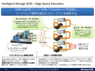 トランザクション制御
（シングルノード）
Intelligent Storage (4/4) – Edge Query Execution
外部PCIe拡張ユニットを用いてSSD/GPUペアを拡張し、
ハードウェア限界を超えたスループットを実現する。
PCIe-Switch
アップリンク・データフロー
PCIe拡張Box内部でのSQL前処理により、
相対的にI/Oサイズは小さくなる。
もはやホストシステム自身の
バス幅は律速要因ではなくなる。 エッジ・データフロー
最大限のスループットで
SSDからGPUへデータを
読み出し、SQL前処理で
データ量を削減するadopter
adopter
adopter
トランザクション制御の世界 大量データ処理の世界
必要に応じて
ユニットの
増設も可能
PostgreSQLから見ると、単に大量のGPUとSSDを
搭載しただけのシングルノード構成。
複雑な分散トランザクションを使用する必要が
ないため、運用をシンプル化できる。
PCIe拡張ユニット内で完結するP2P DMAのトラフィックがアップリンク側に
漏れなければ、スペック及びGPUの処理能力からみて、一台あたり10GB/sの
処理性能は十分に実現可能。
データサイズの増加に伴い、PCIe拡張ユニットを増設する事で対応できる。
HBStudy#80 - GPUとSSDがPostgreSQLを加速する43
 