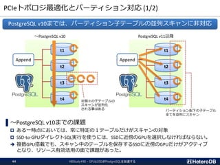 PCIeトポロジ最適化とパーティション対応 (1/2)
HBStudy#80 - GPUとSSDがPostgreSQLを加速する44
▌～PostgreSQL v10までの課題
 ある一時点においては、常に特定の１テーブルだけがスキャンの対象
 SSD-to-GPUダイレクトSQL実行を使うには、SSDに近傍のGPUを選択しなければならない。
 複数GPU搭載でも、スキャン中のテーブルを保存するSSDに近傍のGPUだけがアクティブ
となり、リソース有効活用の面で課題があった。
PostgreSQL v10までは、パーティション子テーブルの並列スキャンに非対応
t1
t2
t3
t4
Append
～PostgreSQL v10
t1
t2
t3
t4
Append
PostgreSQL v11以降
※個々の子テーブルの
スキャンが並列化
される事はある パーティション配下の子テーブル
全てを並列にスキャン
 