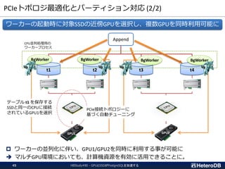 PCIeトポロジ最適化とパーティション対応 (2/2)
HBStudy#80 - GPUとSSDがPostgreSQLを加速する45
 ワーカーの並列化に伴い、GPU1/GPU2を同時に利用する事が可能に
 マルチGPU環境においても、計算機資源を有効に活用できることに。
Append
ワーカーの起動時に対象SSDの近傍GPUを選択し、複数GPUを同時利用可能に
t1 t2 t4t3
GPU1 GPU2
BgWorker BgWorker BgWorker BgWorker
CPU並列処理用の
ワーカープロセス
テーブル t1 を保存する
SSDと同一のCPUに接続
されているGPU1を選択
PCIe接続トポロジーに
基づく自動チューニング
 