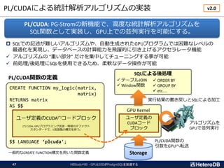 PL/CUDAによる統計解析アルゴリズムの実装
HBStudy#80 - GPUとSSDがPostgreSQLを加速する47
 SQLでの記述が難しいアルゴリズムや、自動生成されたGPUプログラムでは困難なレベルの
最適化を実現し、データベースの計算能力を飛躍的に引き上げるアクセラレータ機能
✓ アルゴリズムの “重い部分” だけを集中してチューニングする事が可能
✓ 前処理/後処理にSQLを使用できるため、柔軟なデータ操作が可能
CREATE FUNCTION my_logic(matrix,
matrix)
RETURNS matrix
AS $$
$$ LANGUAGE ‘plcuda’;
ユーザ定義のCUDA(*)コードブロック
(*) CUDA: GPUプログラミング言語・環境のデファクト
スタンダードで、C言語風の構文を持つ。
Storage
GPU Kernel
ユーザ定義の
CUDAコード
ブロック
SQLによる後処理
✓ テーブルJOIN
✓ Window関数
✓ ORDER BY
✓ GROUP BY
✓ etc....
PL/CUDA関数の
引数をGPUへ転送
実行結果の書き戻しとSQLによる加工
PL/CUDA関数の定義
PL/CUDA: PG-Stromの新機能で、高度な統計解析アルゴリズムを
SQL関数として実装し、GPU上での並列実行を可能にする。
アルゴリズムを
GPUで並列実行
一般的なCREATE FUNCTION構文を用いた関数定義
v2.0
 