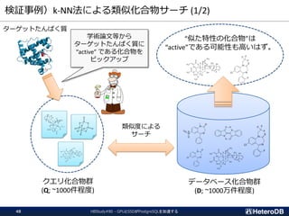 検証事例）k-NN法による類似化合物サーチ (1/2)
HBStudy#80 - GPUとSSDがPostgreSQLを加速する48
データベース化合物群
(D; ~1000万件程度)
クエリ化合物群
(Q; ~1000件程度)
類似度による
サーチ
ターゲットたんぱく質
“似た特性の化合物”は
“active”である可能性も高いはず。
学術論文等から
ターゲットたんぱく質に
“active” である化合物を
ピックアップ
 