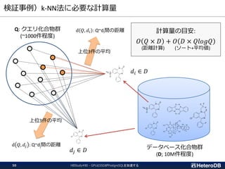 検証事例）k-NN法に必要な計算量
HBStudy#80 - GPUとSSDがPostgreSQLを加速する50
データベース化合物群
(D; 10M件程度)
Q: クエリ化合物群
(~1000件程度)
上位3件の平均
𝑑𝑖 ∈ 𝐷
d 𝑄, 𝑑𝑖 : Q~di間の距離
𝑑𝑗 ∈ 𝐷
上位3件の平均
計算量の目安:
𝑂 𝑄 × 𝐷 + 𝑂 𝐷 × 𝑄𝑙𝑜𝑔𝑄
(距離計算) (ソート+平均値)
d 𝑄, 𝑑𝑗 : Q~dj間の距離
 