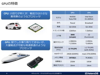 GPUの特徴
HBStudy#80 - GPUとSSDがPostgreSQLを加速する6
GPU CPU
モデル
NVIDIA
Tesla P40
Intel Xeon
E5-2699v4
世代 Pascal Broadwell
発表 Q3-2016 Q1-2016
トランジスタ数 12billion 7.2billion
コア数
3840
(simple)
22
(functional)
動作クロック
1.306GHz
~1.53GHz
2.20GHz
~3.60GHz
理論性能値
(FP32)
12 TFLOPS
1.2 TFLOPS
(with AVX2)
RAMサイズ 24GB (GDDR5) max1.5TB (DDR4)
メモリ帯域 347GB/s 76.8GB/s
消費電力 250W 145W
製造プロセス 16nm 14nm
CPU: 小回りが利くが、輸送力は小さな
乗用車のようなプロセッサ
GPU: 駅でしか乗り降りできないが、
大量輸送が可能な高速鉄道のような
プロセッサ
 