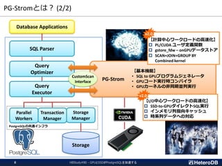 PostgreSQLの共通インフラ
PG-Stromとは？ (2/2)
HBStudy#80 - GPUとSSDがPostgreSQLを加速する8
SQL Parser
Query
Optimizer
Query
Executor
Storage
PG-Strom
CustomScan
Interface
Database Applications
Storage
Manager
Transaction
Manager
Parallel
Workers
【I/O中心ワークロードの高速化】
 SSD-to-GPUダイレクトSQL実行
 インメモリ列指向キャッシュ
 時系列データへの対応
【基本機能】
• SQL to GPUプログラムジェネレータ
• GPUコード実行時コンパイラ
• GPUカーネルの非同期並列実行
【計算中心ワークロードの高速化】
 PL/CUDA ユーザ定義関数
 gstore_fdw – onGPUデータストア
 SCAN+JOIN+GROUP BY
Combined kernel
v2.0
v2.0
 