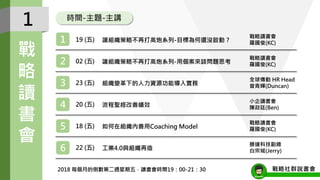 時間-主題-主講
戰略社群說書會
1
戰
略
讀
書
會
19 (五)
02 (五)
23 (五)
20 (五)
18 (五)
22 (五)
1
2
3
4
5
6
讓組織策略不再打高炮系列-目標為何還沒啟動？
讓組織策略不再打高炮系列-用個案來談問題思考
組織變革下的人力資源功能導入實務
流程聖經改善績效
如何在組織內善用Coaching Model
工業4.0與組織再造
戰略讀書會
羅國俊(KC)
戰略讀書會
羅國俊(KC)
全球傳動 HR Head
曾青輝(Duncan)
小企讀書會
陳政廷(Ben)
戰略讀書會
羅國俊(KC)
勝達科技副總
白宗城(Jerry)
2018 每個月的倒數第二週星期五，讀書會時間19：00-21：30
 