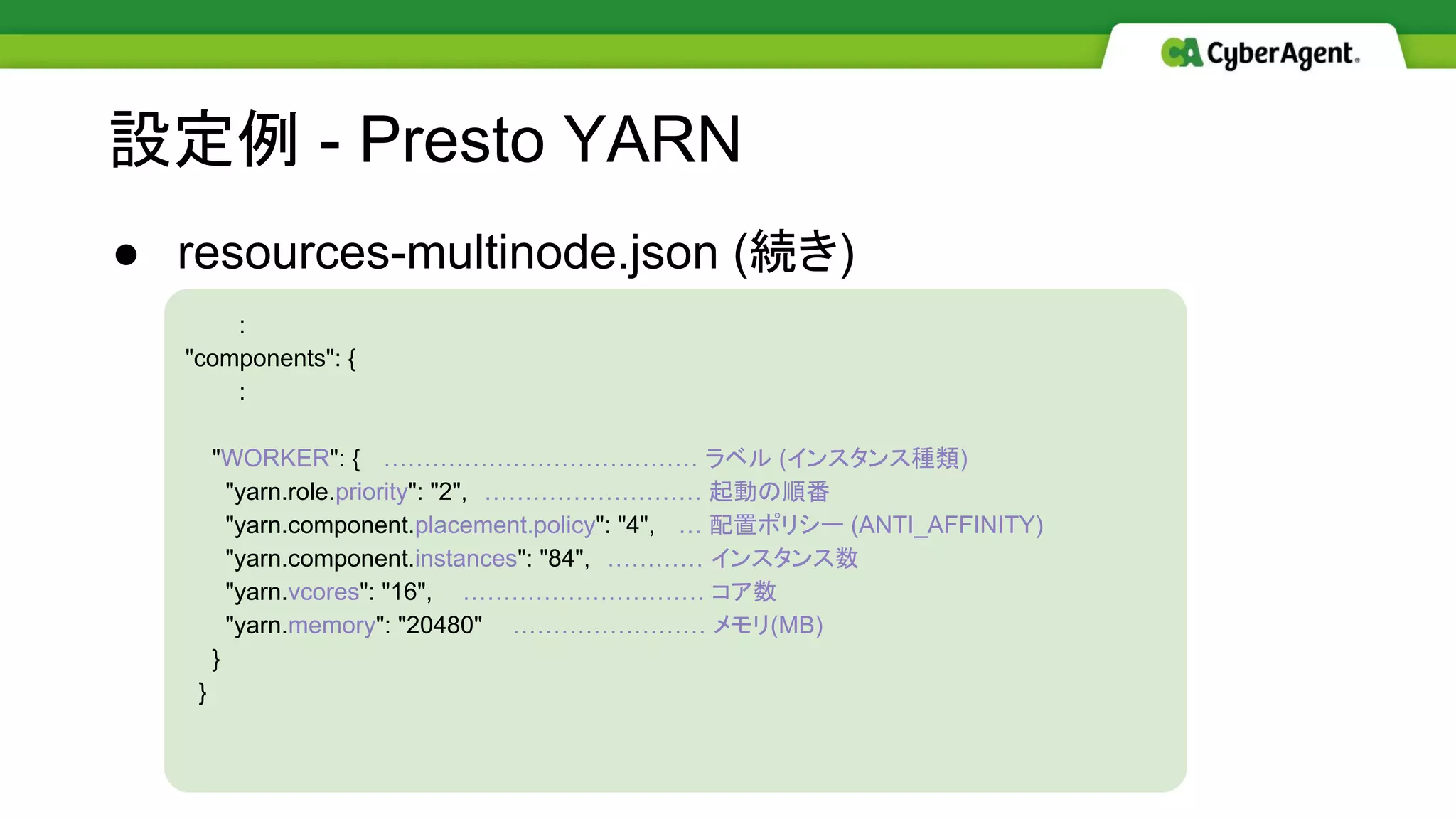 ● resources-multinode.json (続き)
:
"components": {
:
"WORKER": {　 ………………………………… ラベル (インスタンス種類)
"yarn.role.priority": "2",　……………………… 起動の順番
"yarn.component.placement.policy": "4",　 … 配置ポリシー (ANTI_AFFINITY)
"yarn.component.instances": "84",　………… インスタンス数
"yarn.vcores": "16", 　………………………… コア数
"yarn.memory": "20480" 　…………………… メモリ(MB)
}
}
設定例 - Presto YARN
 