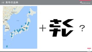 来年の法林
18
＋ ？
 