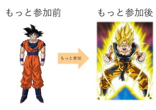 もっと参加後もっと参加前
もっと参加
 