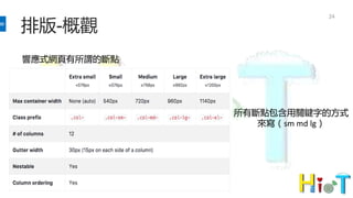 排版-概觀
24
響應式網頁有所謂的斷點
所有斷點包含用關鍵字的方式
來寫（sm md lg）
 
