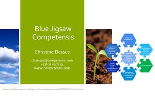 Blue Jigsaw
Competensis
Christine Dessus
chdessus@competensis.com
+336 31 09 73 54
www.competensis.com
Competensis ®, Blue Jigsaw Competensis ® et Blue Jigsaw ® sont des marques déposées de la société COMPETENSIS SASU. Tous droits réservés.
 