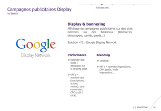 confidential | © WAVESTONE 10
Performance
 Recruter des
leads :
attraction sur
la landing page
 KPI’s =
nombre clics
(inscriptions,
achats,
visites), taux
conversion,
CPC (coût /
click).
Display & bannering
Affichage de campagnes publicitaires sur des sites
externes via des bandeaux (bannières,
skyscrapers, carrés, pavés…)
Solution n°1 : Google Display Network
 Visibilité
 KPI’s = nombre impressions,
CPM (coût / mille
impressions).
Branding
Campagnes publicitaires Display
vs Search
Concepts clés
 