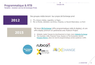 confidential | © WAVESTONE 13
2012
2015
Des groupes média lancent leur propre Ad Exchange privé
 TF1, Amaury médias, Lagardère, Le Figaro
 M6, Le Monde, Libération, Les Echos, L’Express, Le Nouvel Observateur, Le Point
M6 lance M6 Exchange (offre programmatique vidéo & display), et une
offre display premium en partenariat avec Rubicon Project
 Webedia, leader français du divertissement en ligne, lance Webedia Exchange
 The Guardian, CNN, Financial Times, Reuters et The Economist, lancent
Pangaea Alliance, place de marché programmatique privée (audience 110M)
Programmatique & RTB
Tendance : évolution vers les Ad Exchanges Privés
Concepts clés
 