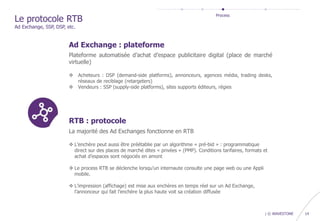 confidential | © WAVESTONE 14
RTB : protocole
La majorité des Ad Exchanges fonctionne en RTB
 L’enchère peut aussi être préétablie par un algorithme « pré-bid » : programmatique
direct sur des places de marché dites « privées » (PMP). Conditions tarifaires, formats et
achat d’espaces sont négociés en amont
 Le process RTB se déclenche lorsqu’un internaute consulte une page web ou une Appli
mobile.
 L’impression (affichage) est mise aux enchères en temps réel sur un Ad Exchange,
l’annonceur qui fait l’enchère la plus haute voit sa création diffusée
Ad Exchange : plateforme
Plateforme automatisée d’achat d’espace publicitaire digital (place de marché
virtuelle)
 Acheteurs : DSP (demand-side platforms), annonceurs, agences média, trading desks,
réseaux de reciblage (retargeters)
 Vendeurs : SSP (supply-side platforms), sites supports éditeurs, régies
Le protocole RTB
Ad Exchange, SSP, DSP, etc.
Process
 