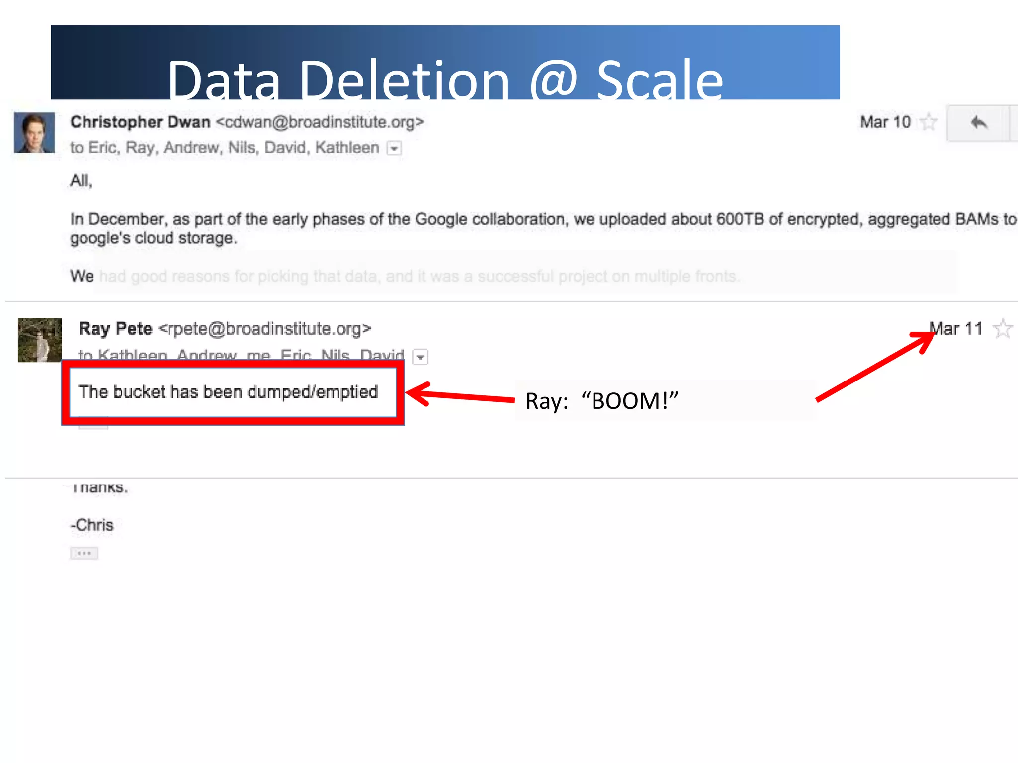 Data Deletion @ Scale
Blah Blah … I think we’re cool to delete about 600TB of data from a cloud bucket
Ray: “BOOM!”
 