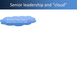 Senior leadership and “cloud”
Removes a major support
burden from in-house staff
 