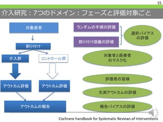 介入研究：7つのドメイン：フェーズと評価対象ごと
15
Cochrane handbook for Systematic Reviews of Interventions
ランダムの手順の評価
割り付け隠蔽の評価
選択バイアス
の評価
対象者と医療者
のマスク化
評価者の盲検
欠測アウトカムの評価
報告バイアスの評価
対象患者
割り付け
介入群 コントロール群
アウトカム評価 アウトカム評価
アウトカムの報告
 