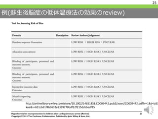 例(蘇生後脳症の低体温療法の効果のreview)
25
http://onlinelibrary.wiley.com/store/10.1002/14651858.CD009442.pub2/asset/CD009442.pdf?v=1&t=ia51
koe&s=651cb61f4b3632e9369770bdf12f215dcbbedf85
 