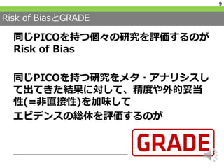 Risk of BiasとGRADE
同じPICOを持つ個々の研究を評価するのが
Risk of Bias
同じPICOを持つ研究をメタ・アナリシスし
て出てきた結果に対して、精度や外的妥当
性(=非直接性)を加味して
エビデンスの総体を評価するのが
9
 