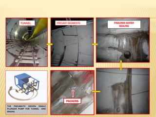 Waterproofing Systems | PDF