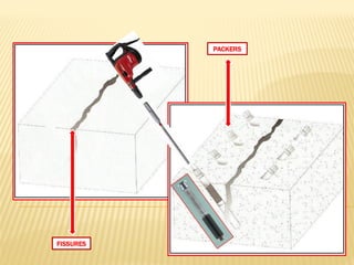 Waterproofing Systems | PDF