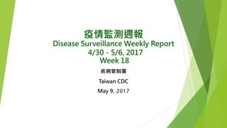 疫情監測週報
Disease Surveillance Weekly Report
4/30－5/6, 2017
Week 18
疾病管制署
Taiwan CDC
May 9, 2017
 
