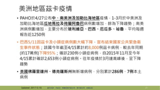 美洲地區茲卡疫情
• PAHO於4/27公布中、南美洲及加勒比海地區疫情，1-3月於中美洲及
加勒比海地區瓜地馬拉及荷屬阿魯巴病例數增加，餘為下降趨勢；南美
洲病例數增加，主要分布於玻利維亞、巴西、厄瓜多、祕魯，平均每週
報告近1250例
• 巴西5/11因茲卡及小頭症病例數大幅下降，宣布結束國家公共緊急衛
生事件狀態；該國今年截至4/15累計約8,000例茲卡病例，較去年同期
(約17萬例)下降95%；確診230例小頭症病例，自2015年11月至今年
4/15累計確診2,653例小頭症病例。往年疫情於3月達高峰後，呈下降
趨勢
• 美國佛羅里達州、德克薩斯州無新增病例，分別累計286例、7例本土
病例
Updated: 2017/5/16 21資料來源： PAHO、佛羅里達州衛生局、德州衛生局、美國CDC
 
