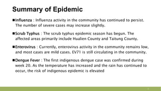 Summary of Epidemic
Influenza：Influenza activity in the community has continued to persist.
The number of severe cases may increase slightly.
Scrub Typhus：The scrub typhus epidemic season has begun. The
affected areas primarily include Hualien County and Taitung County.
Enterovirus：Currently, enterovirus activity in the community remains low,
and most cases are mild cases. EV71 is still circulating in the community.
Dengue Fever：The first indigenous dengue case was confirmed during
week 20. As the temperature has increased and the rain has continued to
occur, the risk of indigenous epidemic is elevated
3
 