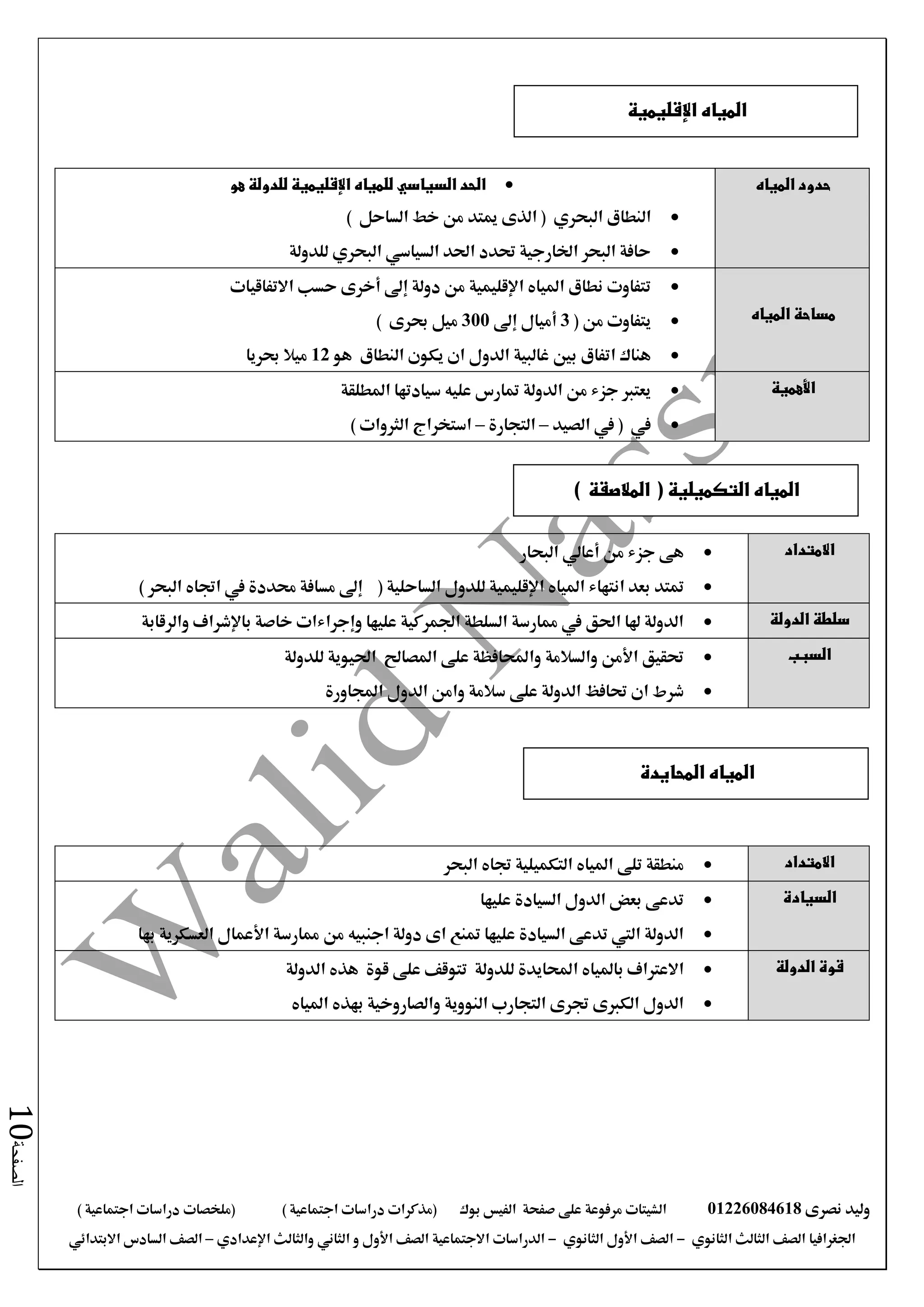‫نصرى‬ ‫وليد‬01226084618‫على‬ ‫مرفوعة‬ ‫الشيتات‬‫صفحة‬‫الفيس‬‫بوك‬( ) ‫اجتماعية‬ ‫دراسات‬ ‫(مذكرات‬‫ملخصات‬) ‫اجتماعية‬ ‫دراسات‬
‫اجلغرافيا‬‫الثانوي‬ ‫الثالث‬ ‫الصف‬-‫الصف‬‫الثانوي‬ ‫األول‬-‫االجتماعية‬ ‫الدراسات‬‫الصف‬‫و‬ ‫األول‬‫اإلعدادي‬ ‫والثالث‬ ‫الثاني‬–‫االبتدائي‬ ‫السادس‬ ‫الصف‬
‫الصفحة‬10
‫المياه‬ ‫حدود‬‫هو‬ ‫للدولة‬ ‫اإلقليمية‬ ‫للمياه‬ ‫السياسي‬ ‫الحد‬
‫ال‬‫نطاق‬‫البحري‬(‫الذى‬) ‫الساحل‬ ‫خط‬ ‫من‬ ‫ميتد‬
‫للدولة‬ ‫البحري‬ ‫السياسي‬ ‫احلد‬ ‫حتدد‬ ‫اخلارجية‬ ‫البحر‬ ‫حافة‬
‫المياه‬ ‫مساحة‬
‫حس‬ ‫أخرى‬ ‫إىل‬ ‫دولة‬ ‫من‬ ‫اإلقليمية‬ ‫املياه‬ ‫نطاق‬ ‫تتفاوت‬‫االتفاقيات‬ ‫ب‬
( ‫من‬ ‫يتفاوت‬3‫أميال‬‫إىل‬300) ‫حبرى‬ ‫ميل‬
‫اتفاق‬ ‫هناك‬‫النطاق‬ ‫يكون‬ ‫ان‬ ‫الدول‬ ‫غالبية‬ ‫بني‬‫هو‬12‫حبريا‬ ‫ميال‬
‫األهمية‬‫املطلقة‬ ‫سيادتها‬ ‫عليه‬ ‫متارس‬ ‫الدولة‬ ‫من‬ ‫جزء‬ ‫يعترب‬
‫الصيد‬ ‫يف‬ ( ‫يف‬–‫التجارة‬–) ‫الثروات‬ ‫استخراج‬
‫االمتداد‬‫البحار‬ ‫أعالي‬ ‫من‬ ‫جزء‬ ‫هى‬
‫متتد‬) ‫البحر‬ ‫اجتاه‬ ‫يف‬ ‫حمددة‬ ‫مسافة‬ ‫إىل‬ ( ‫الساحلية‬ ‫للدول‬ ‫اإلقليمية‬ ‫املياه‬ ‫انتهاء‬ ‫بعد‬
‫الدولة‬ ‫سلطة‬‫والرقابة‬ ‫باإلشراف‬ ‫خاصة‬ ‫وإجراءات‬ ‫عليها‬ ‫اجلمركية‬ ‫السلطة‬ ‫ممارسة‬ ‫يف‬ ‫احلق‬ ‫هلا‬ ‫الدولة‬
‫السبب‬‫للدولة‬ ‫احليوية‬ ‫املصاحل‬ ‫على‬ ‫واحملافظة‬ ‫والسالمة‬ ‫األمن‬ ‫حتقيق‬
‫ال‬ ‫حتافظ‬ ‫ان‬ ‫شرط‬‫اجملاورة‬ ‫الدول‬ ‫وامن‬ ‫سالمة‬ ‫على‬ ‫دولة‬
‫االمتداد‬‫البحر‬ ‫جتاه‬ ‫التكميلية‬ ‫املياه‬ ‫تلى‬ ‫منطقة‬
‫السيادة‬‫عليها‬ ‫السيادة‬ ‫الدول‬ ‫بعض‬ ‫تدعى‬
‫بها‬ ‫العسكرية‬ ‫األعمال‬ ‫ممارسة‬ ‫من‬ ‫اجنبيه‬ ‫دولة‬ ‫اى‬ ‫متنع‬ ‫عليها‬ ‫السيادة‬ ‫تدعى‬ ‫اليت‬ ‫الدولة‬
‫الدولة‬ ‫قوة‬‫تتو‬ ‫للدولة‬ ‫احملايدة‬ ‫باملياه‬ ‫االعرتاف‬‫الدولة‬ ‫هذه‬ ‫قوة‬ ‫على‬ ‫قف‬
‫املياه‬ ‫بهذه‬ ‫والصاروخية‬ ‫النووية‬ ‫التجارب‬ ‫جترى‬ ‫الكربى‬ ‫الدول‬
‫اإلقليمية‬ ‫المياه‬
) ‫المالصقة‬ ( ‫التكميلية‬ ‫المياه‬
‫المحايدة‬ ‫المياه‬
 