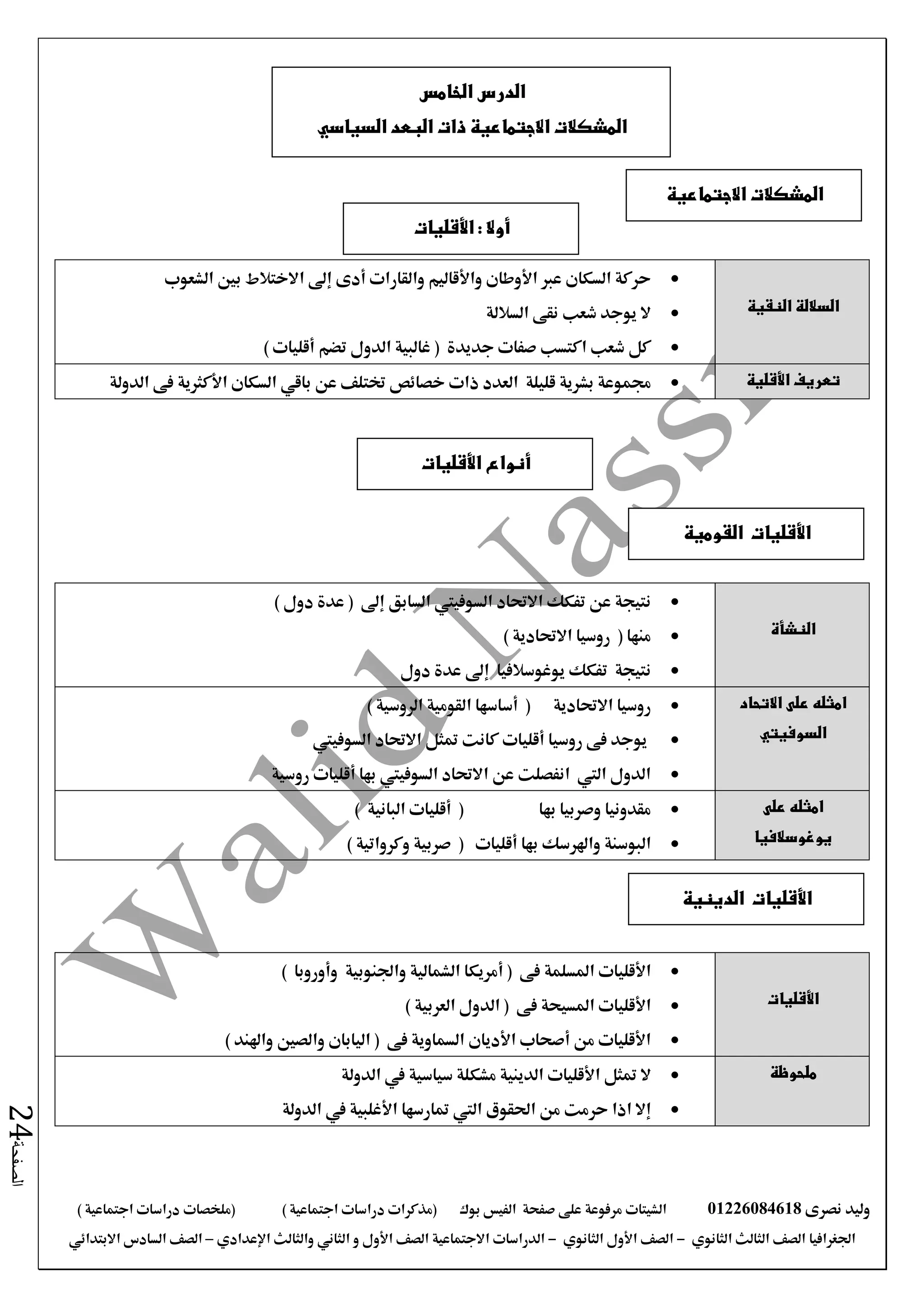 ‫نصرى‬ ‫وليد‬01226084618‫على‬ ‫مرفوعة‬ ‫الشيتات‬‫صفحة‬‫الفيس‬‫بوك‬( ) ‫اجتماعية‬ ‫دراسات‬ ‫(مذكرات‬‫ملخصات‬) ‫اجتماعية‬ ‫دراسات‬
‫اجلغرافيا‬‫الثانوي‬ ‫الثالث‬ ‫الصف‬-‫الصف‬‫الثانوي‬ ‫األول‬-‫االجتماعية‬ ‫الدراسات‬‫الصف‬‫و‬ ‫األول‬‫اإلعدادي‬ ‫والثالث‬ ‫الثاني‬–‫االبتدائي‬ ‫السادس‬ ‫الصف‬
‫الصفحة‬24
‫النقية‬ ‫الساللة‬
‫السكان‬ ‫حركة‬‫عرب‬‫والق‬ ‫واألقاليم‬ ‫األوطان‬‫ارات‬‫أدى‬‫إىل‬‫الشعوب‬ ‫بني‬ ‫االختالط‬
‫الساللة‬ ‫نقى‬ ‫شعب‬ ‫يوجد‬ ‫ال‬
‫تضم‬ ‫الدول‬ ‫غالبية‬ ( ‫جديدة‬ ‫صفات‬ ‫اكتسب‬ ‫شعب‬ ‫كل‬‫أقليات‬)
‫تعريف‬‫األقلية‬‫قليلة‬ ‫بشرية‬ ‫جمموعة‬‫العدد‬‫ذات‬‫خصائص‬‫الدولة‬ ‫فى‬ ‫األكثرية‬ ‫السكان‬ ‫باقي‬ ‫عن‬ ‫ختتلف‬
‫النشأة‬
‫االحتاد‬ ‫تفكك‬ ‫عن‬ ‫نتيجة‬‫السوفييت‬‫السابق‬‫إىل‬) ‫دول‬ ‫عدة‬ (
‫منها‬(‫االحتادية‬ ‫روسيا‬)
‫تفكك‬ ‫نتيجة‬‫يوغوسالفيا‬‫دول‬ ‫عدة‬ ‫إىل‬
‫امثله‬‫على‬‫االتحاد‬
‫السوفيتي‬
‫االحتادية‬ ‫روسيا‬) ‫الروسية‬ ‫القومية‬ ‫أساسها‬ (
‫السوفييت‬ ‫االحتاد‬ ‫متثل‬ ‫كانت‬ ‫أقليات‬ ‫روسيا‬ ‫فى‬ ‫يوجد‬
‫روسية‬ ‫أقليات‬ ‫بها‬ ‫السوفييت‬ ‫االحتاد‬ ‫عن‬ ‫انفصلت‬ ‫اليت‬ ‫الدول‬
‫امثله‬‫على‬
‫يوغوسالفيا‬
‫بها‬ ‫وصربيا‬ ‫مقدونيا‬(‫أقليات‬‫البانية‬)
‫البوسنة‬‫بها‬ ‫واهلرسك‬‫أقليات‬(‫وكرواتية‬ ‫صربية‬)
‫األقليات‬
‫فى‬ ‫املسلمة‬ ‫األقليات‬(‫أمريكا‬‫واجلنوبية‬ ‫الشمالية‬‫وأوروبا‬)
‫فى‬ ‫املسيحة‬ ‫األقليات‬(‫العربية‬ ‫الدول‬)
‫فى‬ ‫السماوية‬ ‫األديان‬ ‫أصحاب‬ ‫من‬ ‫األقليات‬(‫واهلند‬ ‫والصني‬ ‫اليابان‬)
‫ملحوظة‬‫الديني‬ ‫األقليات‬ ‫متثل‬ ‫ال‬‫الدولة‬ ‫يف‬ ‫سياسية‬ ‫مشكلة‬ ‫ة‬
‫احلقوق‬ ‫من‬ ‫حرمت‬ ‫اذا‬ ‫إال‬‫اليت‬‫الدولة‬ ‫يف‬ ‫األغلبية‬ ‫متارسها‬
‫الخامس‬ ‫الدرس‬
‫السياسي‬ ‫البعد‬ ‫ذات‬ ‫االجتماعية‬ ‫المشكالت‬
‫االجتماعية‬ ‫المشكالت‬
‫األقليات‬ : ‫أوال‬
‫األقليات‬ ‫أنواع‬
‫القومية‬ ‫األقليات‬
‫الدينية‬ ‫األقليات‬
 