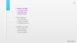 Contents
 다이어트 시장 현황
1. 국내 다이어트 시장 규모
2. 성별, 연령별 비만율
3. 다이어트 시장 트렌드
 유입 & 매출 분석
1. 연간 유입 및 매출 분석
2. 요일별 유입 및 매출 분석
3. 시간대별 유입 및 매출 분석
 다이어트 관심사 분석
1. Mobile vs Web 비교
2. 여성 다이어터 관심사
3. 남성 다이어터 관심사
 