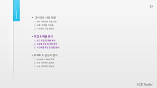 Contents
 다이어트 시장 현황
1. 국내 다이어트 시장 규모
2. 성별, 연령별 비만율
3. 다이어트 시장 트렌드
 유입 & 매출 분석
1. 연간 유입 및 매출 분석
2. 요일별 유입 및 매출 분석
3. 시간대별 유입 및 매출 분석
 다이어트 관심사 분석
1. Mobile vs Web 비교
2. 여성 다이어터 관심사
3. 남성 다이어터 관심사
 