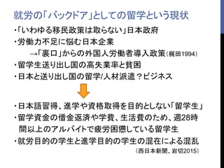 就労の「バックドア」としての留学という現状
・「いわゆる移民政策は取らない」日本政府
・労働力不足に悩む日本企業
→「裏口」からの外国人労働者導入政策（梶田1994）
・留学生送り出し国の高失業率と貧困
・日本と送り出し国の留学/人材派遣？ビジネス
・日本語習得、進学や資格取得を目的としない「留学生」
・留学資金の借金返済や学費、生活費のため、週28時
間以上のアルバイトで疲労困憊している留学生
・就労目的の学生と進学目的の学生の混在による混乱
（西日本新聞、岩切2015）
 